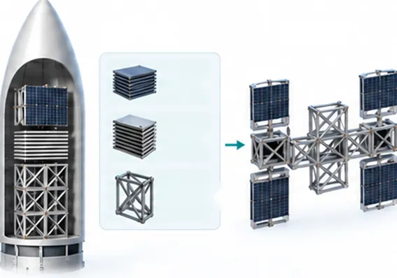 Concept: structural units launched in segments inside a fairing and assembled in orbit into a facility with solar arrays